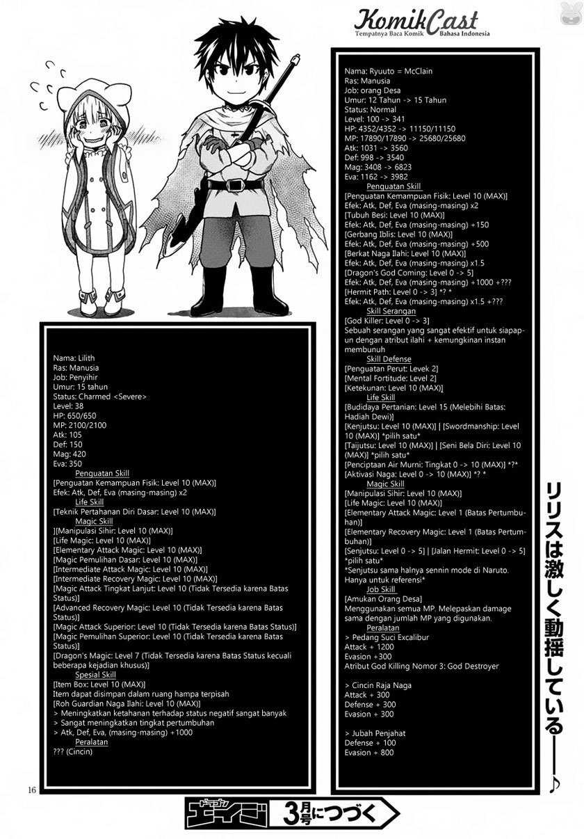 Dilarang COPAS - situs resmi www.mangacanblog.com - Komik murabito desu ga nani ka 012 - chapter 12 13 Indonesia murabito desu ga nani ka 012 - chapter 12 Terbaru 15|Baca Manga Komik Indonesia|Mangacan