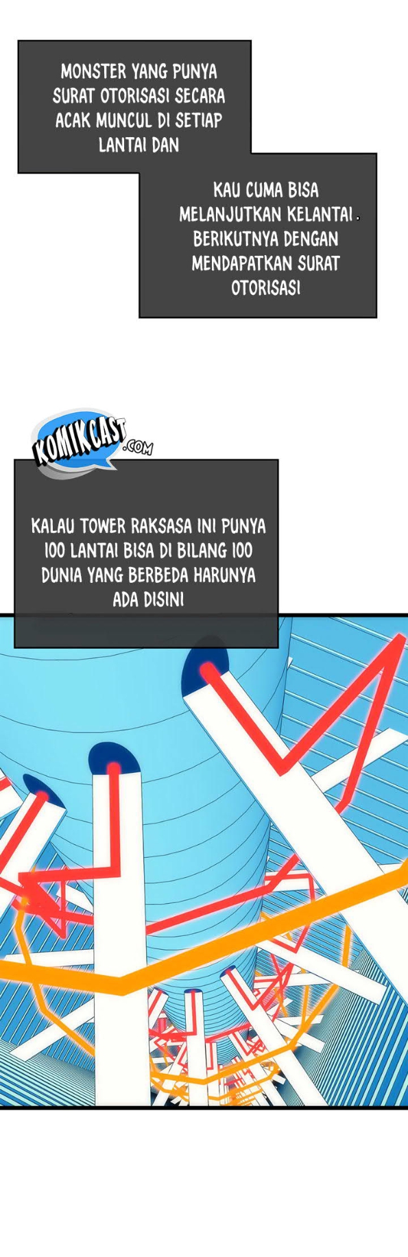 Dilarang COPAS - situs resmi www.mangacanblog.com - Komik solo leveling 058 - chapter 58 59 Indonesia solo leveling 058 - chapter 58 Terbaru 31|Baca Manga Komik Indonesia|Mangacan