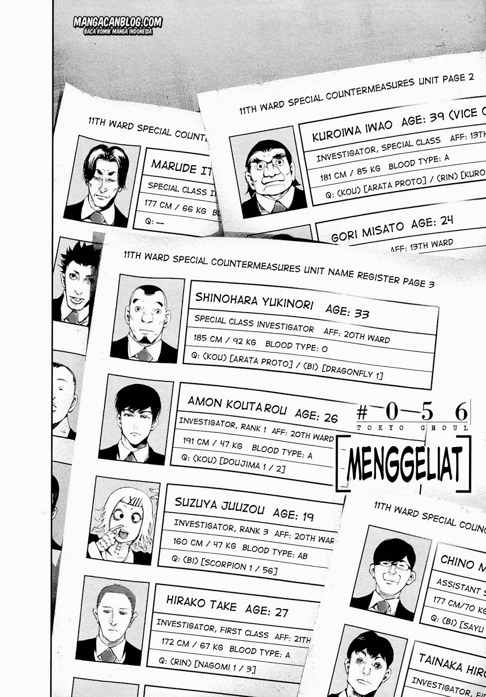 Dilarang COPAS - situs resmi www.mangacanblog.com - Komik tokyo ghoul 056 - chapter 56 57 Indonesia tokyo ghoul 056 - chapter 56 Terbaru 1|Baca Manga Komik Indonesia|Mangacan